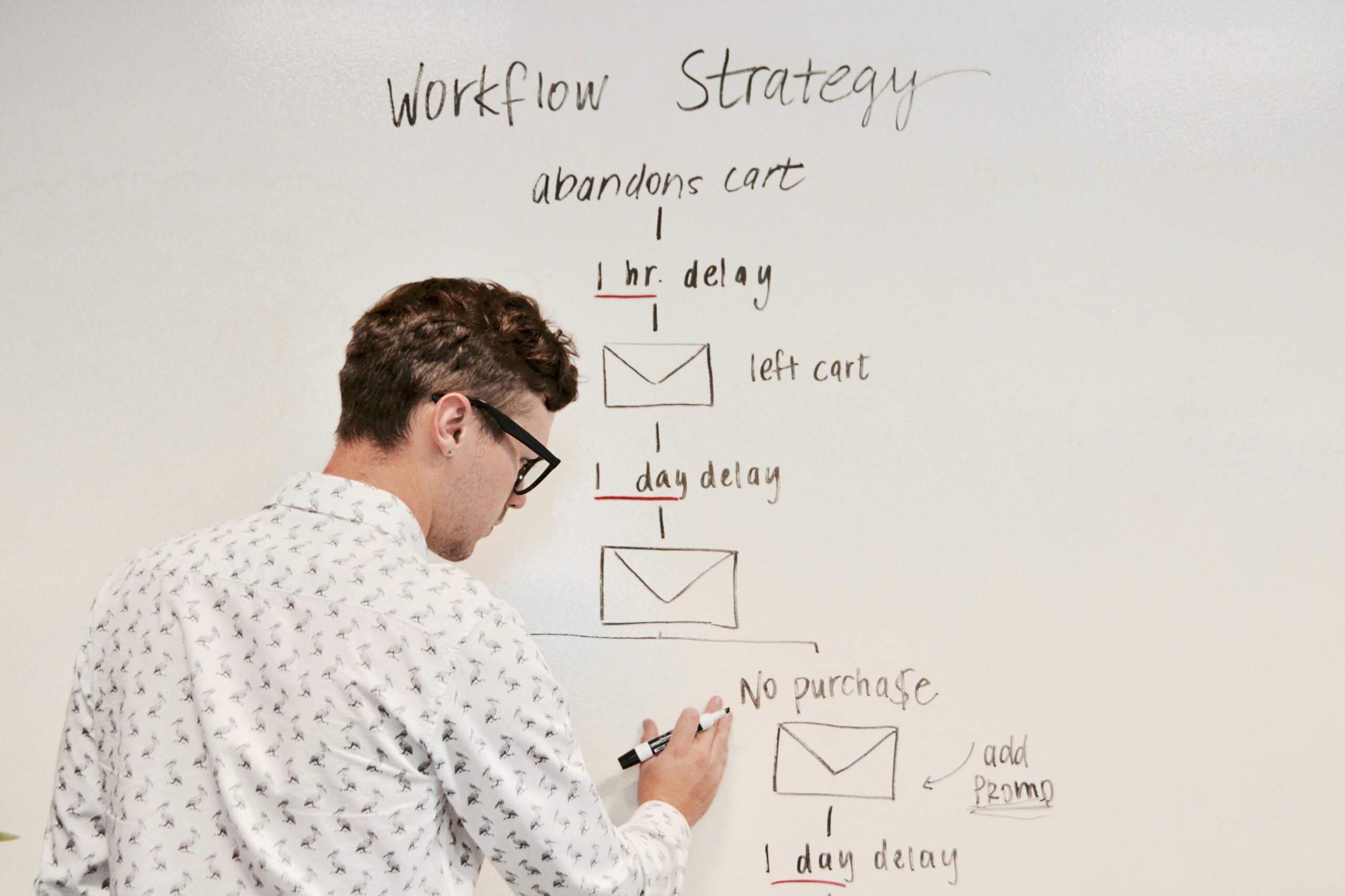7 Simple AI Workflows Every Solo Marketer Should Try