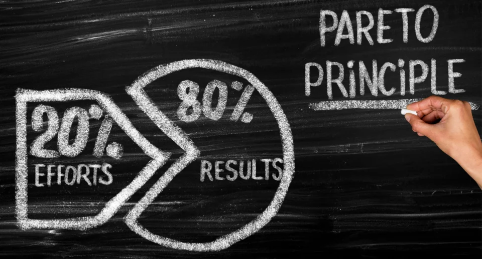The 80/20 Rule for AI Marketing: Focus Less, Grow Faster