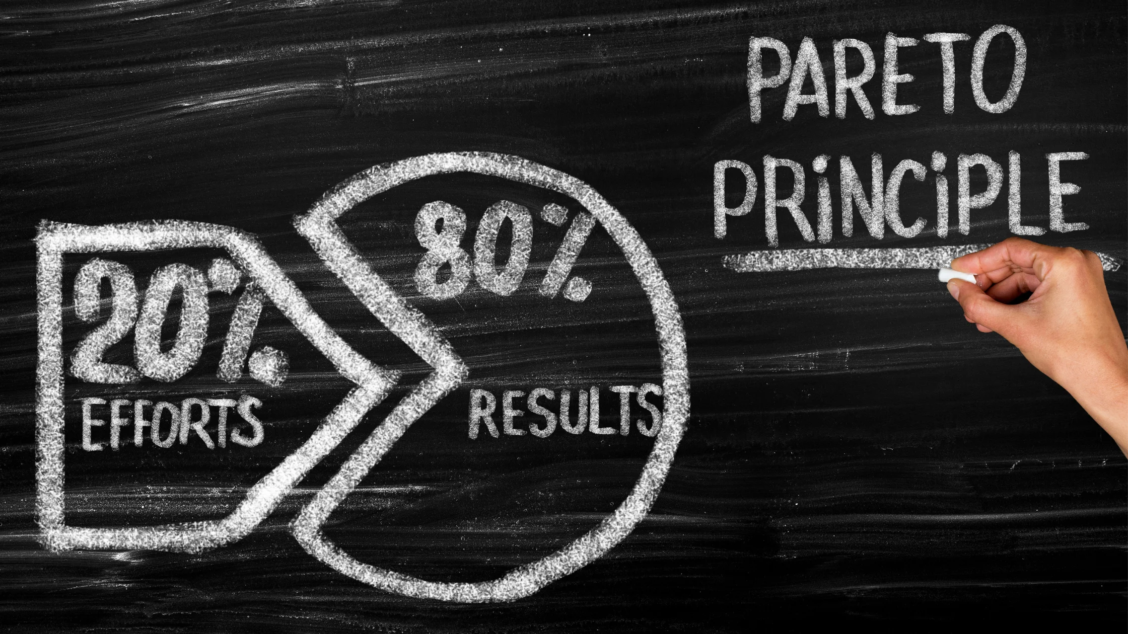 The 80/20 Rule for AI Marketing: Focus Less, Grow Faster